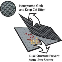 Moonshuttle Blackhole Litter Mat -Cat Supplies 109510 PT4. AC SS1800 V1484838542