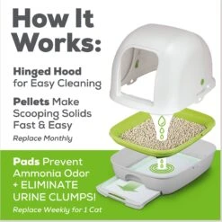 Purina Tidy Cats Hooded Litter Box System, Breeze Hooded System Starter Kit Litter Box, Litter Pellets & Pads -Cat Supplies 141405 PT8. AC SS1800 V1630451203