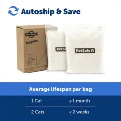 PetSafe ScoopFree Premium Crystal Litter 2-Pack -Cat Supplies 141531 PT5. AC SS1800 V1685990011
