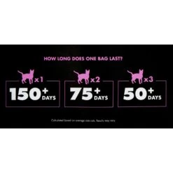 World's Best Picky Cat Unscented Clumping Corn Cat Litter -Cat Supplies 150731 PT5. AC SS1800 V1536622516