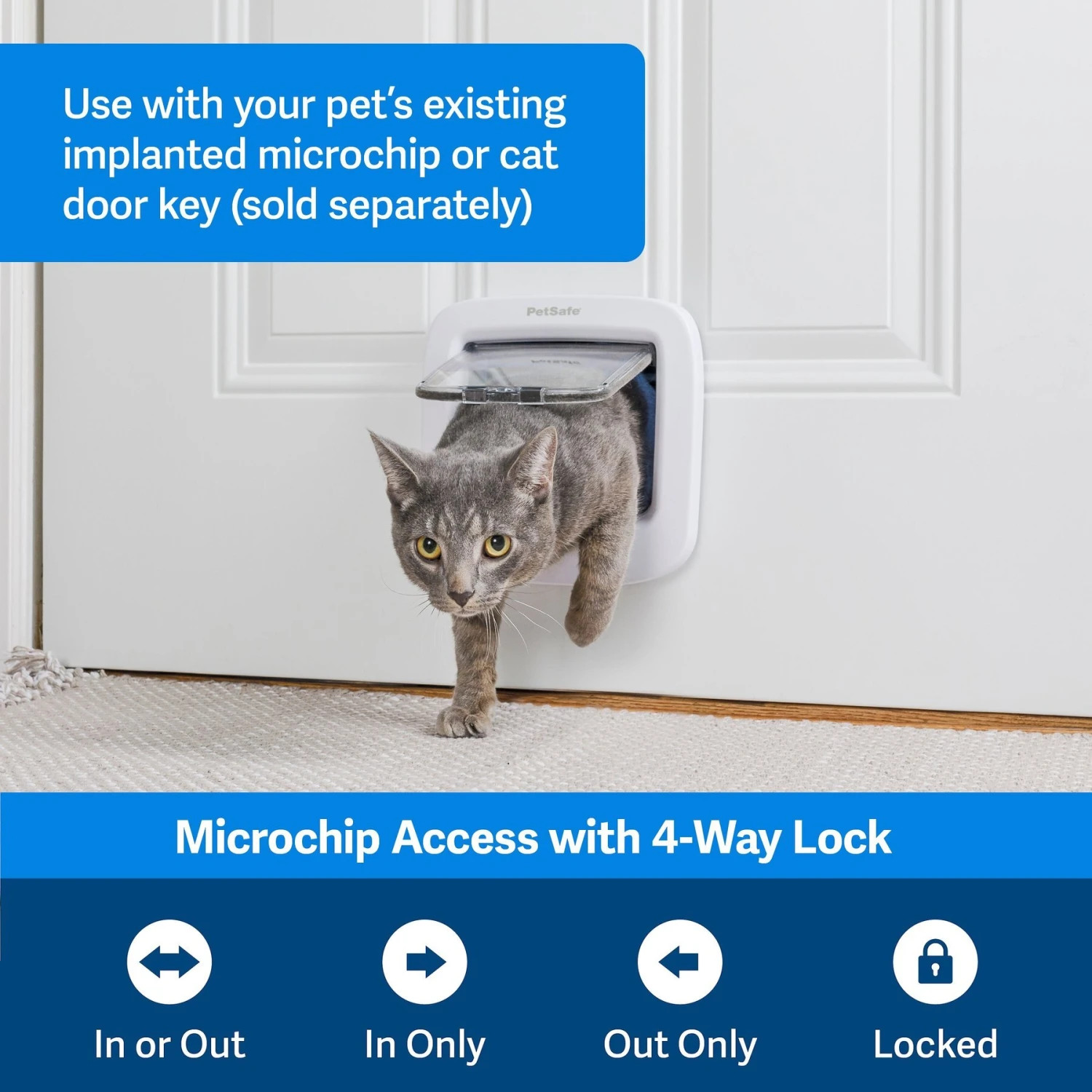 PetSafe 4-Way Locking Microchip Entry Cat Door 2 PetSafe 4-Way Locking Microchip Entry Cat Door - Image 2