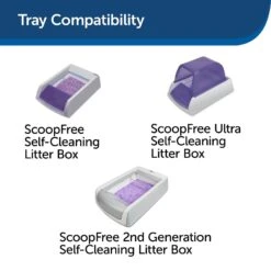 PetSafe ScoopFree Complete Disposable Crystal Litter Trays -Cat Supplies 161834 PT7. AC SS1800 V1616424128