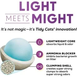Tidy Cats Lightweight Glade Blossoms Scented Clumping Clay Cat Litter -Cat Supplies 172467 PT4. AC SS1800 V1695846580
