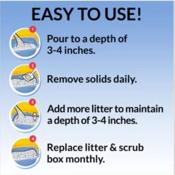 Tidy Max Lightweight Glade Clean Blossoms Scented Clumping Clay Cat Litter -Cat Supplies 175479 PT7. AC SS1800 V1657821902