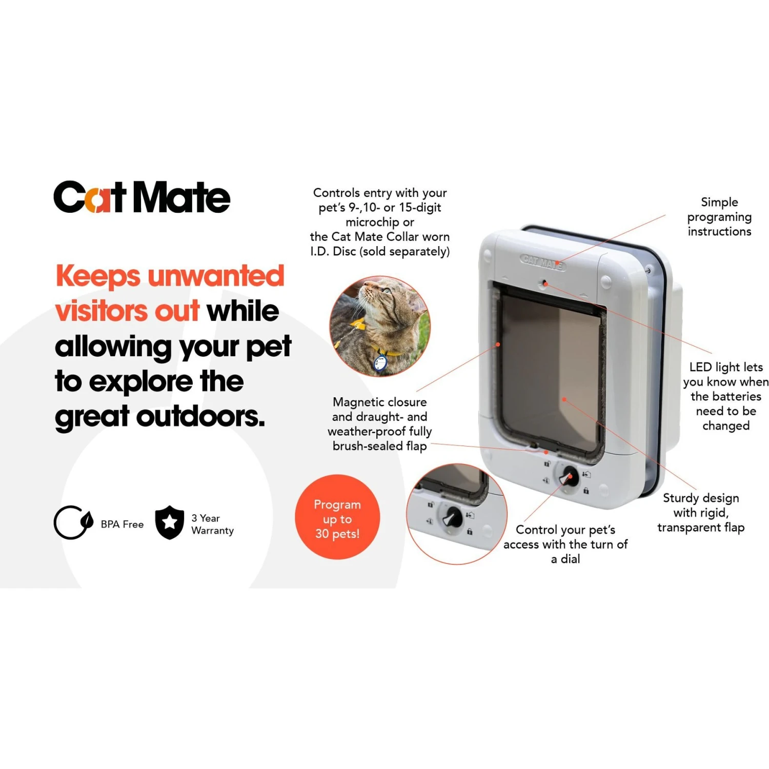 Cat Mate Microchip Cat Door 2 Cat Mate Microchip Cat Door - Image 2