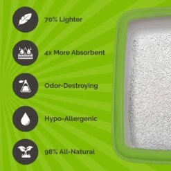 Pet Healthy Brands Perfect Cat Unscented Clumping Natural Cat Litter -Cat Supplies 179209 PT2. AC SS1800 V1565788777