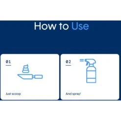 Boxiecat Litter Extender Probiotic Odor Encapsulator Spray, 24-oz Bottle -Cat Supplies 186407 PT3. AC SS1800 V1643998023