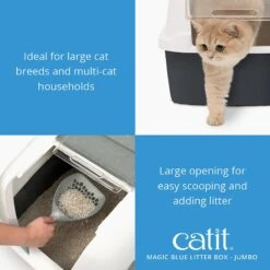 Catit Magic Blue Cat Litter Box -Cat Supplies 191588 PT2. AC SS1800 V1628094086