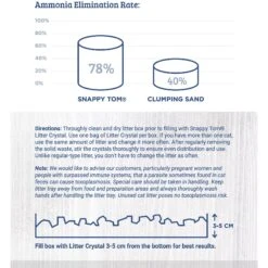 Snappy Tom Natural Unscented Non-Clumping Crystal Cat Litter -Cat Supplies 194434 PT5. AC SS1800 V1596809784