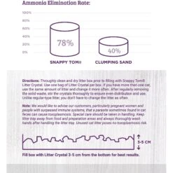Snappy Tom Natural Lavender Scented Non-Clumping Crystal Cat Litter -Cat Supplies 194437 PT5. AC SS1800 V1596809785
