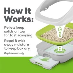 Tidy Cats Breeze Cat Litter Enhanced Pellets Refill -Cat Supplies 217582 PT8. AC SS1800 V1658194180