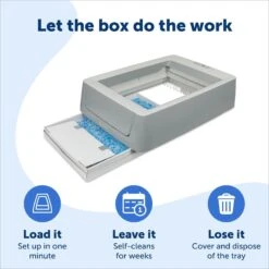 PetSafe ScoopFree Complete Smart Self-Cleaning Litter Box 11 PetSafe ScoopFree Complete Smart Self-Cleaning Litter Box -Cat Supplies 234884 PT3. AC SS1800 V1680293667