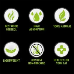 Skoon Unscented Non-Clumping Cat Litter, 8-lb Bag -Cat Supplies 239881 PT5. AC SS1800 V1612368074