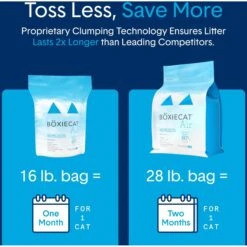 Boxiecat Air Lightweight Unscented Premium Clumping Cat Litter -Cat Supplies 248206 PT5. AC SS1800 V1643676703