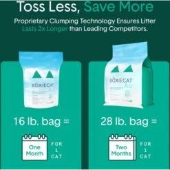 Boxiecat Lightweight Air Fresh & Clean Scented Clumping Cat Litter -Cat Supplies 248208 PT5. AC SS1800 V1643997478