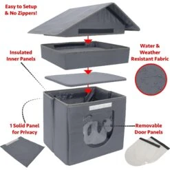 Kitty City Outdoor Cat House -Cat Supplies 259294 PT5. AC SS1800 V1607025155