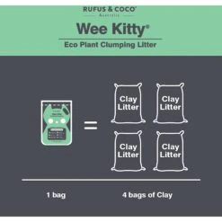 Rufus & Coco Wee Kitty Eco Plant Unscented Clumping Tofu Cat Litter -Cat Supplies 261670 PT6. AC SS1800 V1605664939