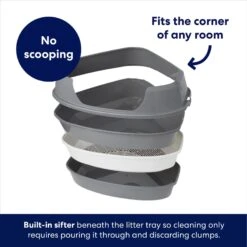 Frisco Corner Sifting Cat Litter Box With Rim -Cat Supplies 264933 PT2. AC SS1800 V1675279993
