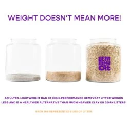 HempAlta Unscented Non-Clumping Hemp Cat Litter, 2.2-lb Bag -Cat Supplies 266727 PT4. AC SS1800 V1677162272