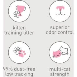 Dr. Elsey's Kitten Attract Clumping Clay Cat Litter -Cat Supplies 301487 PT7. AC SS1800 V1702069113