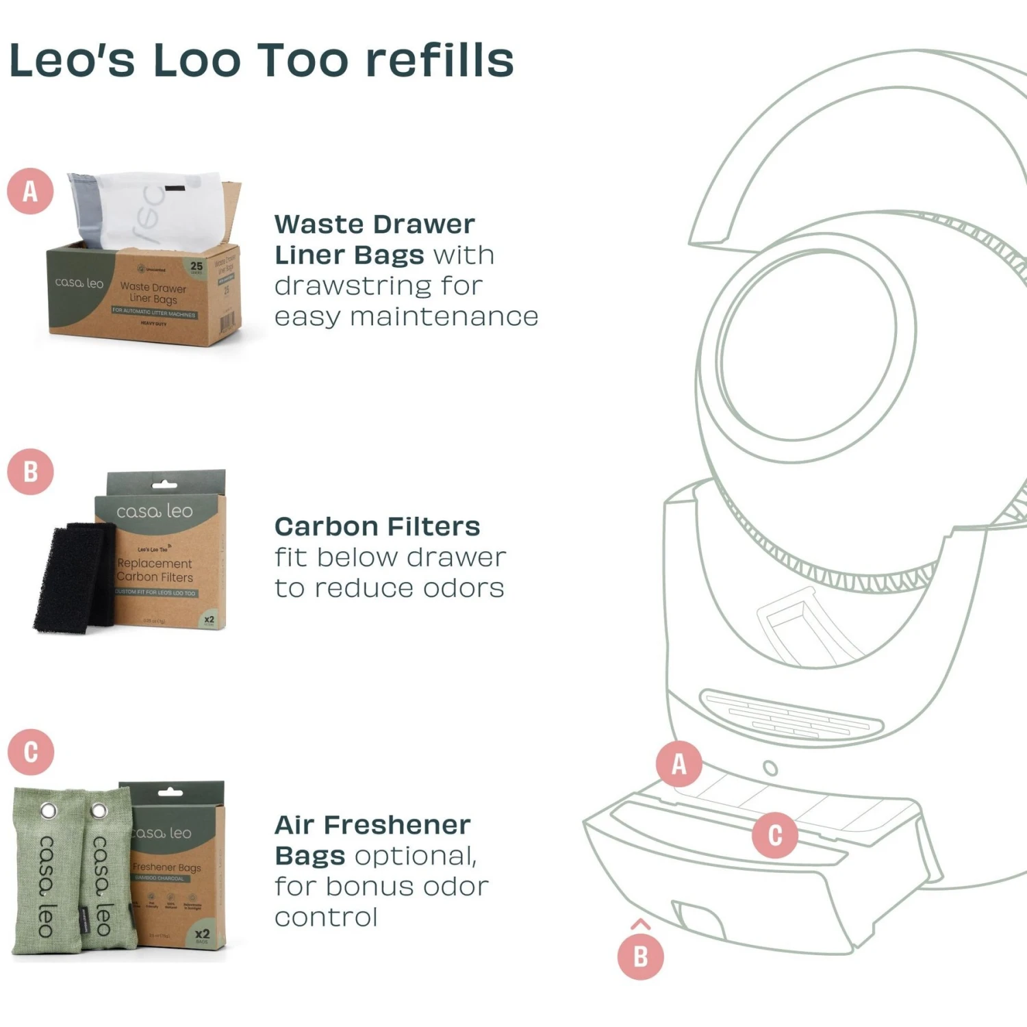 Casa Leo Charcoal Cat Litter Box Replacment Bags, 2 Count 5 Casa Leo Charcoal Cat Litter Box Replacment Bags, 2 Count - Image 5