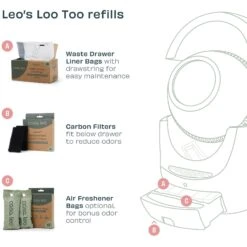 Casa Leo Leo's Loo Too Cat Replacement Filters, 2 Count -Cat Supplies 329397 PT4. AC SS1800 V1703871620