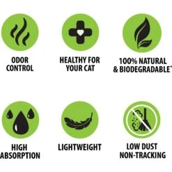 Skoon All Natural Fine-Grain Unscented Non-Clumping Cat Litter -Cat Supplies 333931 PT4. AC SS1800 V1633463801