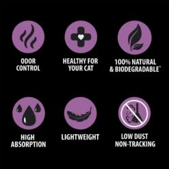 Skoon All Natural Lavender Scented Non-Clumping Cat Litter, 8-lb Bag 8 Skoon All Natural Lavender Scented Non-Clumping Cat Litter, 8-lb Bag -Cat Supplies 333933 PT4. AC SS1800 V1633463990