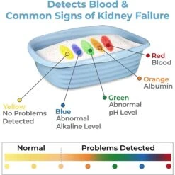 Alpha Paw Genius Litter With Health Indicator Cat Litter, 6-lbs -Cat Supplies 344555 PT4. AC SS1800 V1682974572