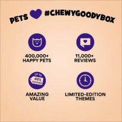 Goody Box Foodie Cat Toys & Treats 15 Goody Box Foodie Cat Toys & Treats -Cat Supplies 370327 PT6. AC SS1800 V1693927468