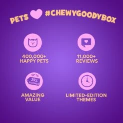 Goody Box Foodie Cat Toys & Treats 17 Goody Box Foodie Cat Toys & Treats -Cat Supplies 370327 PT8. AC SS1800 V1660319687