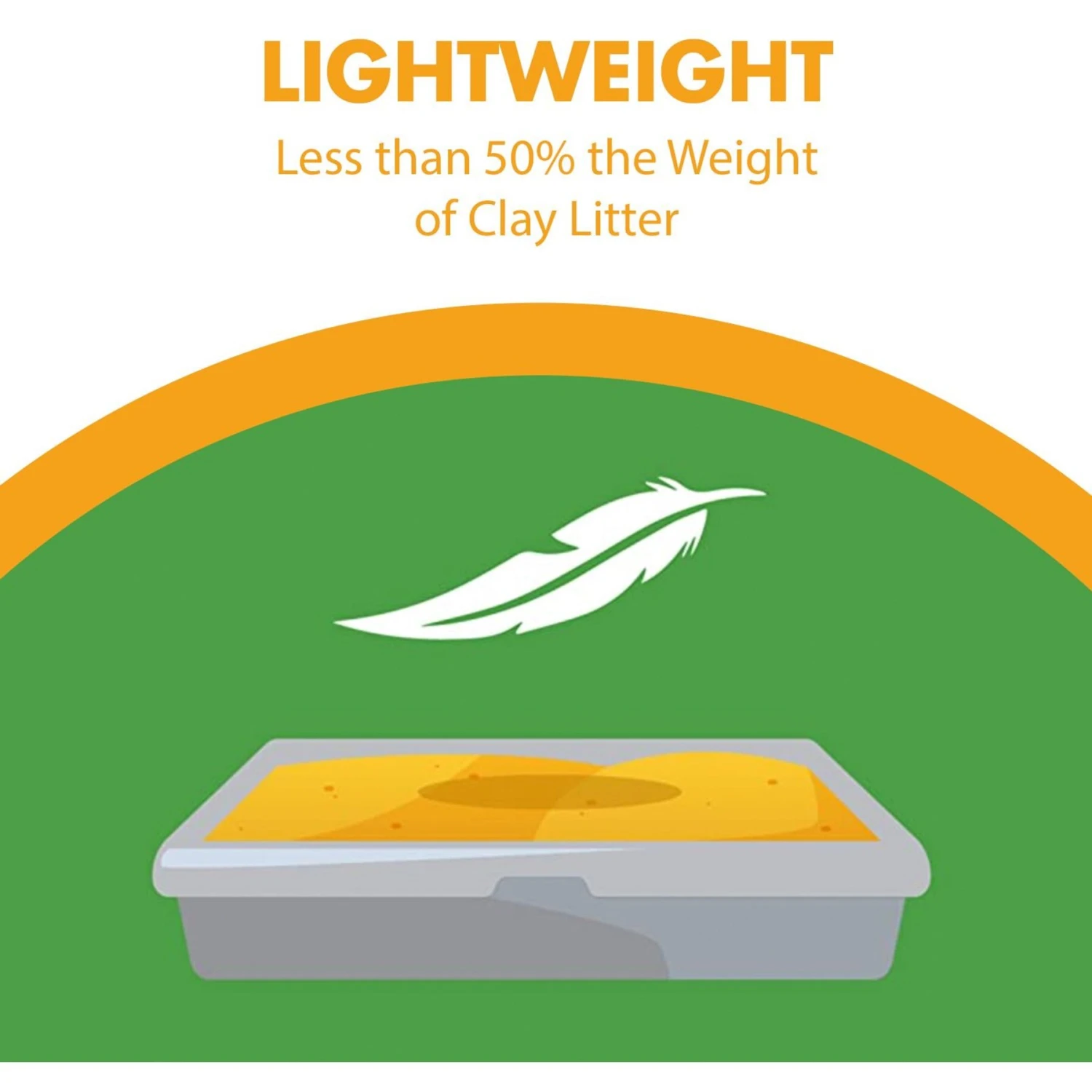 Feline Pine Original Non-Clumping Wood Cat Litter 6 Feline Pine Original Non-Clumping Wood Cat Litter - Image 6