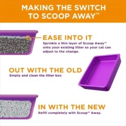 Scoop Away Multi-Cat Meadow Fresh Scented Clumping Clay Cat Litter -Cat Supplies 49010 PT4. AC SS1800 V1694465595