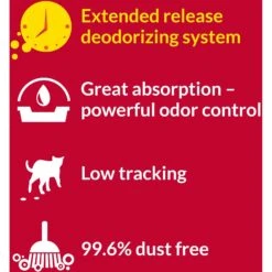 Tidy Cats 24/7 Performance Scented Non-Clumping Clay Cat Litter -Cat Supplies 49109 PT3. AC SS1800 V1700162388