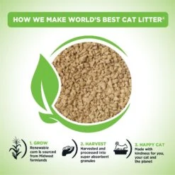 World's Best Unscented Clumping Corn Cat Litter -Cat Supplies 52323 PT3. AC SS1800 V1598651156