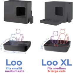 Way Basics Meowy Studio Loo Litter Box Enclosure -Cat Supplies 530630 PT4. AC SS1800 V1657658570