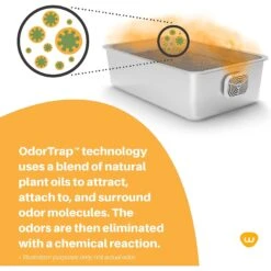 OdorTrap Pod Cat Litter Box Filter 10 OdorTrap Pod Cat Litter Box Filter -Cat Supplies 535198 PT3. AC SS1800 V1651194767