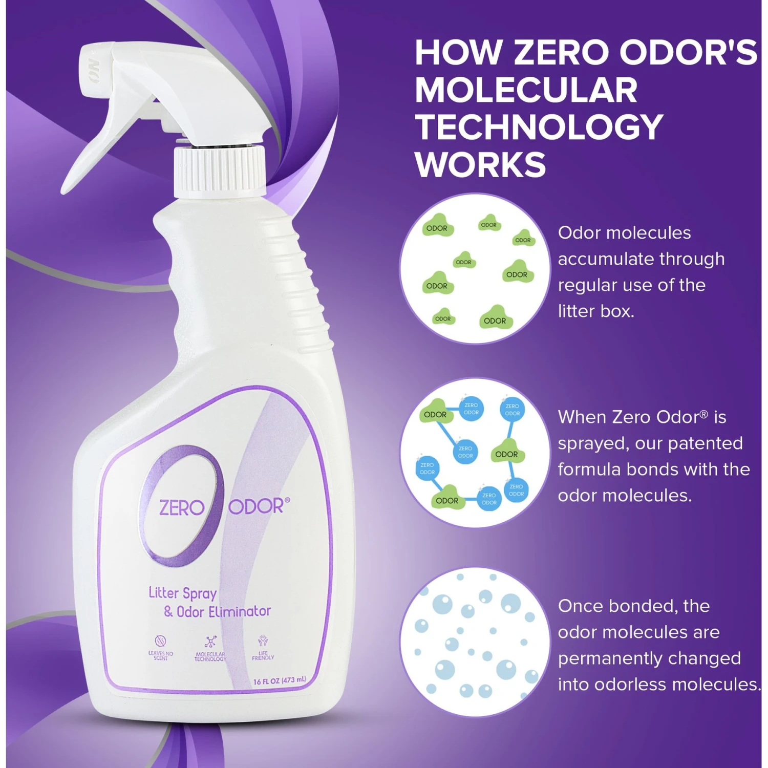 Zero Odor Litter Spray 5 Zero Odor Litter Spray - Image 5
