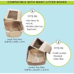 Kitty Sift Disposable Sifting Cat Litter Box Kit -Cat Supplies 613294 PT5. AC SS1800 V1663714442