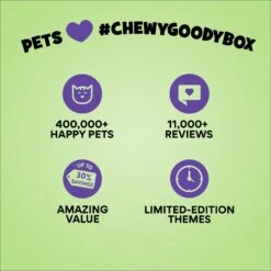 Goody Box Halloween Cat Toys & Treats -Cat Supplies 631182 PT7. AC SS1800 V1690839982