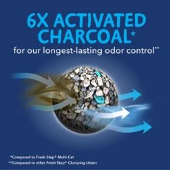 Fresh Step Outstretch Always Fresh Litter System, Starter Kit 16-lb Box & 7-lb Pouch -Cat Supplies 645654 PT2. AC SS1800 V1694463366