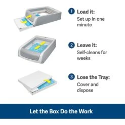 PetSafe ScoopFree Complete Disposable Crystal Litter Tray & PetSafe ScoopFree Complete Plus Self-Cleaning Litter Box 13 PetSafe ScoopFree Complete Disposable Crystal Litter Tray & PetSafe ScoopFree Complete Plus Self-Cleaning Litter Box -Cat Supplies 694182 PT4. AC SS1800 V1668531271