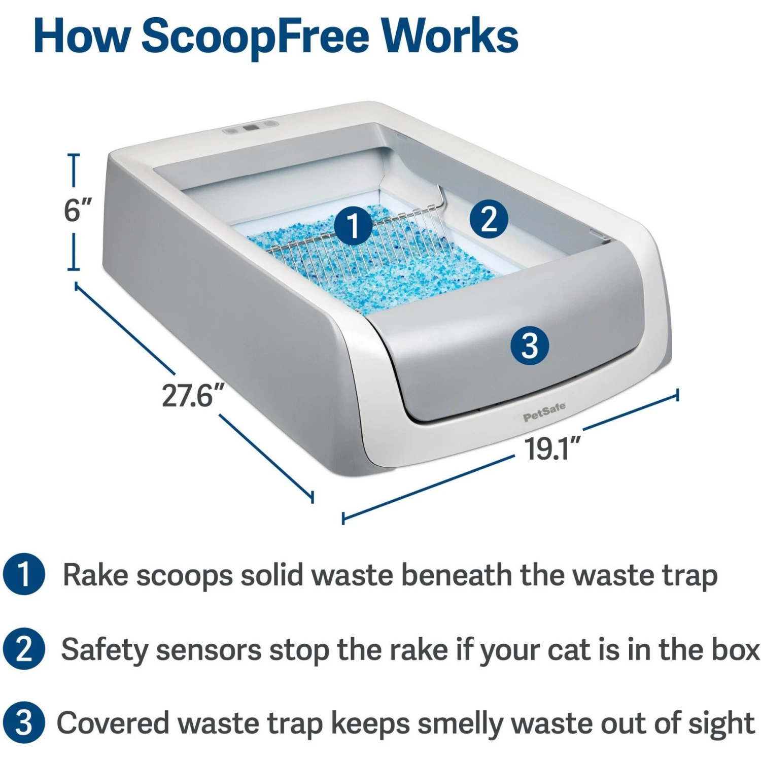 PetSafe ScoopFree Complete Disposable Crystal Litter Tray & PetSafe ScoopFree Complete Plus Self-Cleaning Litter Box 7 PetSafe ScoopFree Complete Disposable Crystal Litter Tray & PetSafe ScoopFree Complete Plus Self-Cleaning Litter Box - Image 7