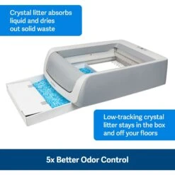 PetSafe ScoopFree Complete Disposable Crystal Litter Tray & PetSafe ScoopFree Complete Plus Self-Cleaning Litter Box 17 PetSafe ScoopFree Complete Disposable Crystal Litter Tray & PetSafe ScoopFree Complete Plus Self-Cleaning Litter Box -Cat Supplies 694182 PT8. AC SS1800 V1668637192