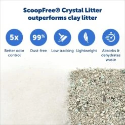 PetSafe ScoopFree Complete Disposable Crystal Litter Tray -Cat Supplies 70737 PT3. AC SS1800 V1681326697