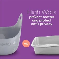 Litter Genie Cat Litter Box -Cat Supplies 780750 PT4. AC SS1800 V1684610149