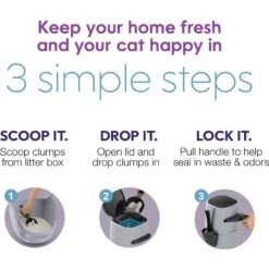 Litter Genie Plus Cat Litter Disposal System -Cat Supplies 780782 PT4. AC SS1800 V1684608356