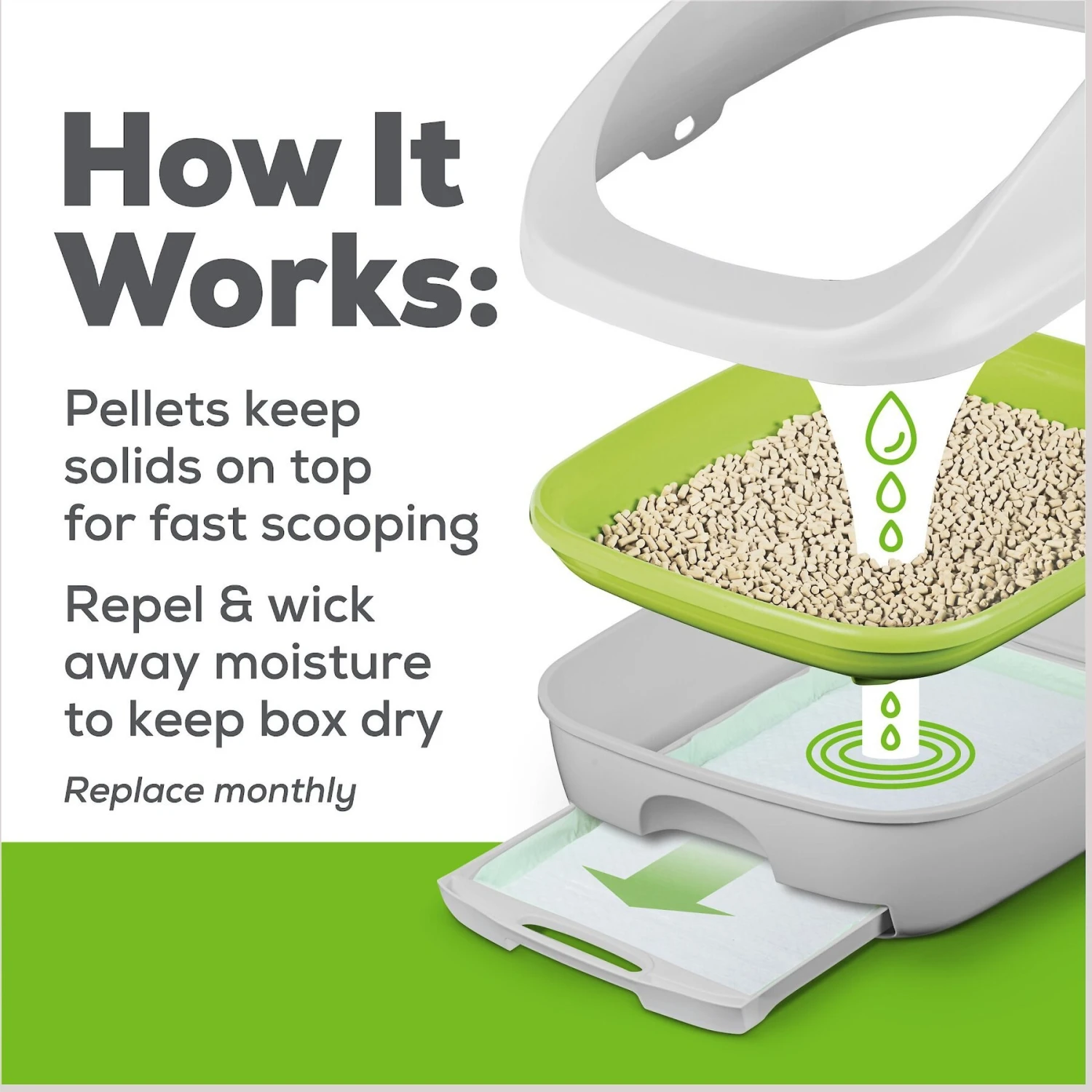 Tidy Cats Breeze Cat Litter Pellets Refill 9 Tidy Cats Breeze Cat Litter Pellets Refill - Image 9