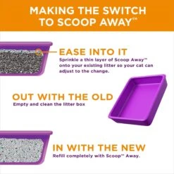 Scoop Away Clump & Lock Scented Clumping Clay Cat Litter -Cat Supplies 80310 PT4. AC SS1800 V1694465157