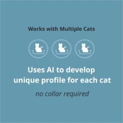 Purina Petivity ​​Smart Cat Litterbox Monitor System​ -Cat Supplies 811862 PT4. AC SS1800 V1700162126